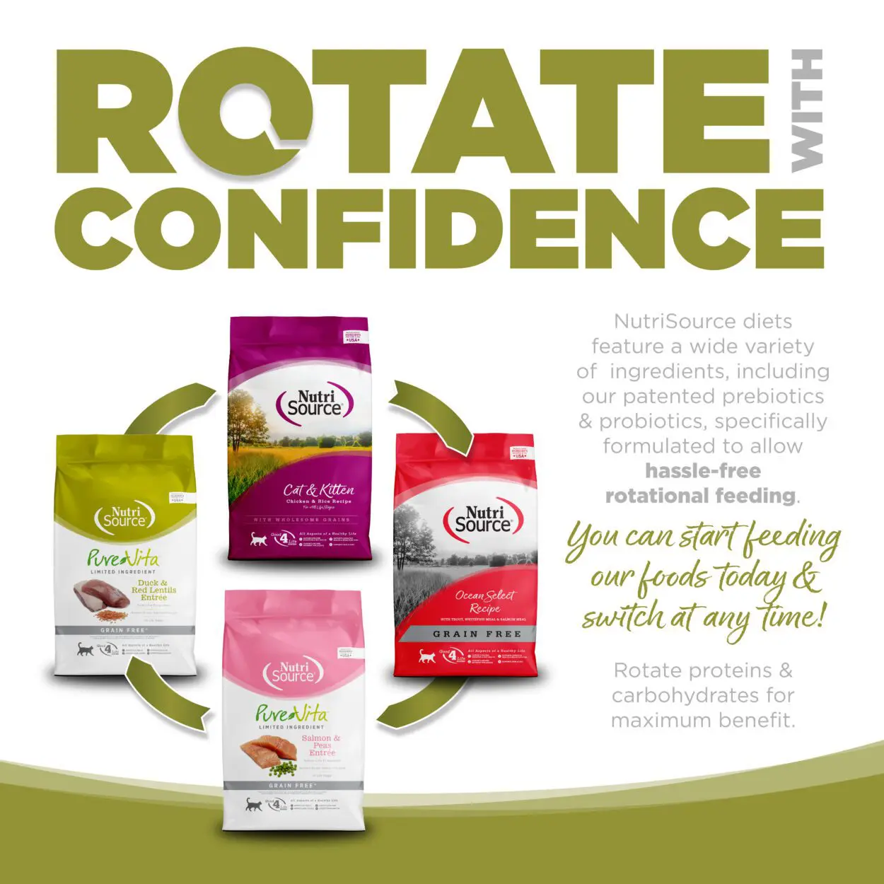 NutriSource® Senior / Weight Management Cat Recipe Healthy Weight Cat Food for Seniors