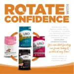 ROTATE WITH CONFIDENCE