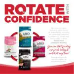 ROTATE WITH CONFIDENCE
