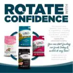 ROTATE WITH CONFIDENCE