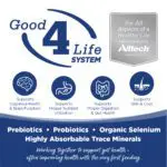 Système Good4Life
