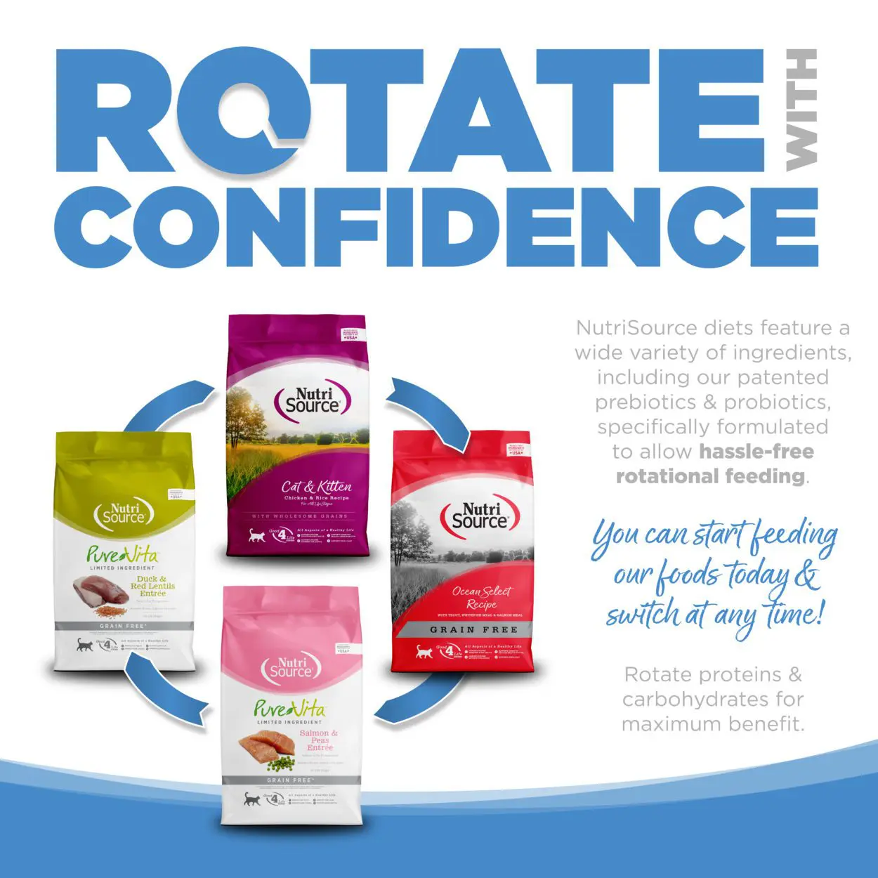 NutriSource® PureVita™ Grain Free Chicken & Peas Entrée Limited Ingredient Cat Food