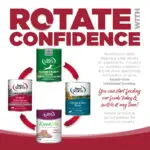 ROTATE WITH CONFIDENCE