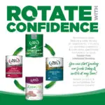 ROTATE WITH CONFIDENCE