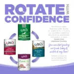 Choice_PuppyChickenRice_Can_Rotate ROTATE WITH CONFIDENCE