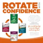 ROTATE WITH CONFIDENCE