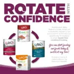 ROTATE WITH CONFIDENCE
