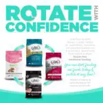 NS_Choice_Performance-02 ROTATE WITH CONFIDENCE