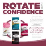 ROTATE WITH CONFIDENCE