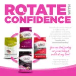 ROTATE WITH CONFIDENCE