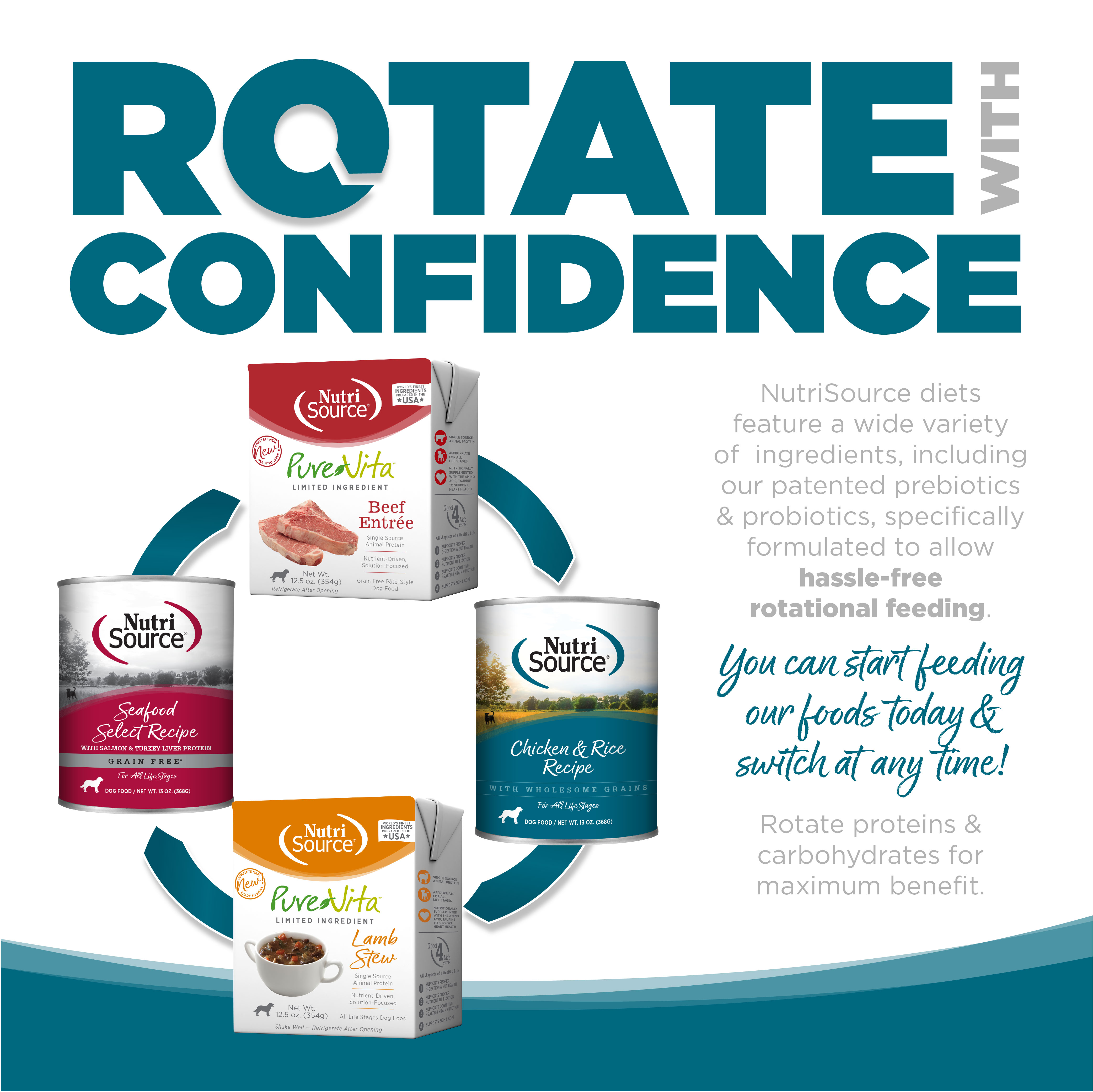 does nutrisource dog food cause heart problems