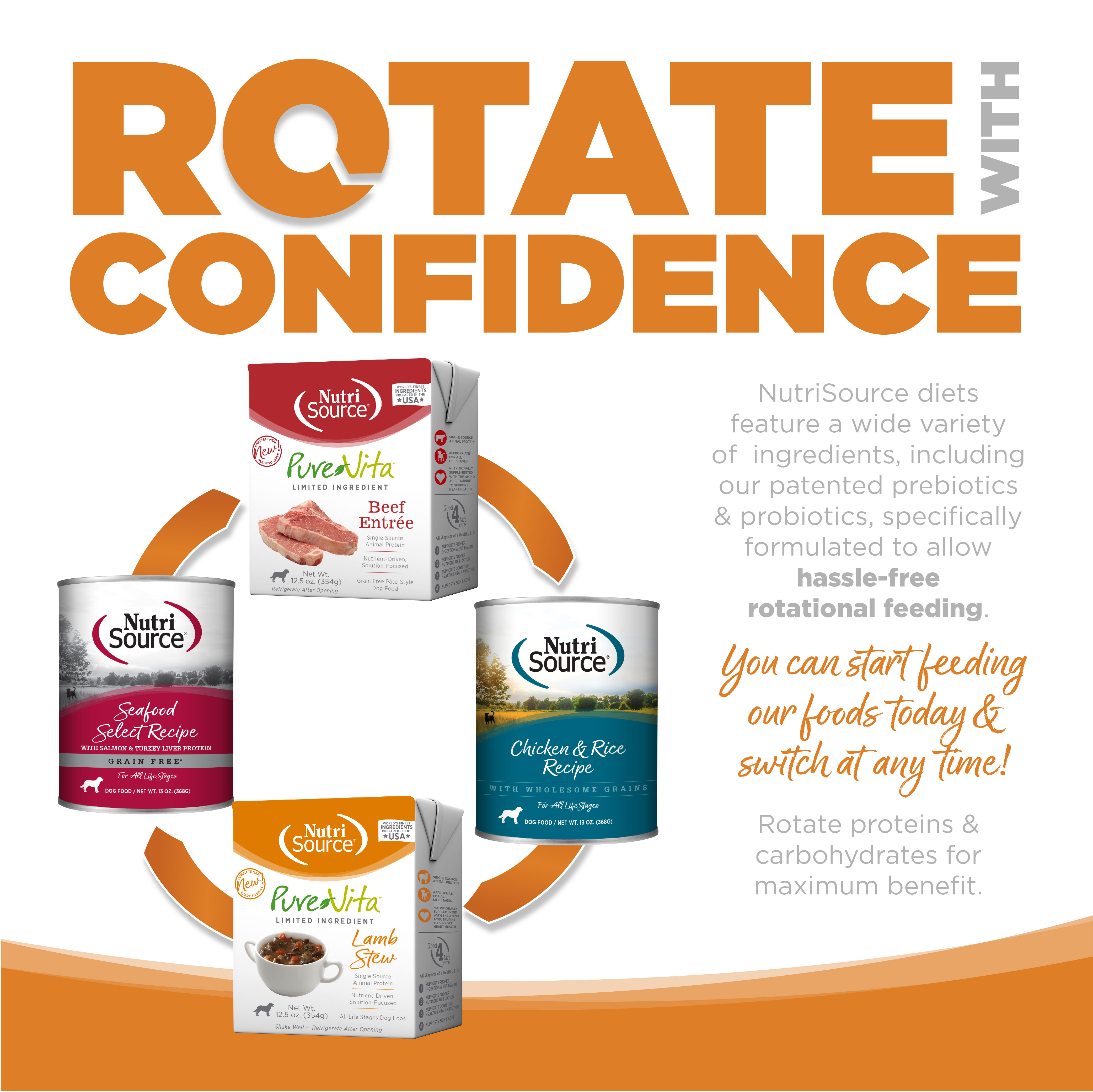 Lamb & Rice Recipe Wet Dog Food NutriSource Pet Foods