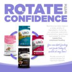 ROTÉ CON CONFIANZA: Las dietas NutriSource cuentan con una amplia variedad de ingredientes, incluidos nuestros prebióticos y posbióticos patentados, específicamente formulados para permitir una alimentación rotativa sin complicaciones.