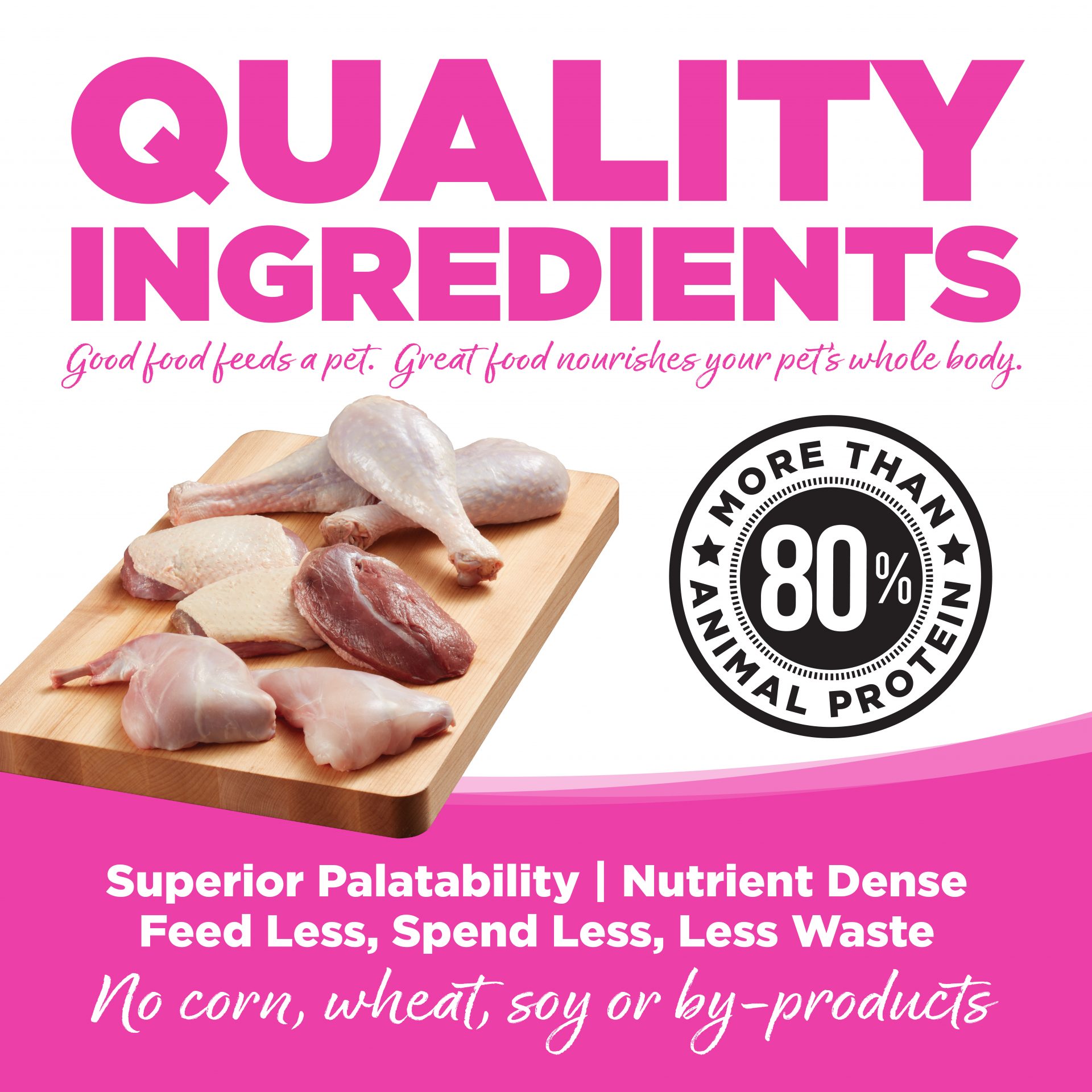 QUALITY INGREDIENTS: Good food feeds a pet. Great food nourishes your pet's whole body.