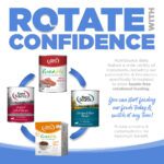 ROTATE WITH CONFIDENCE