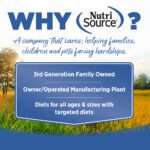 POURQUOI NutriSource?
