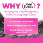 ¿POR QUÉ NutriSource?